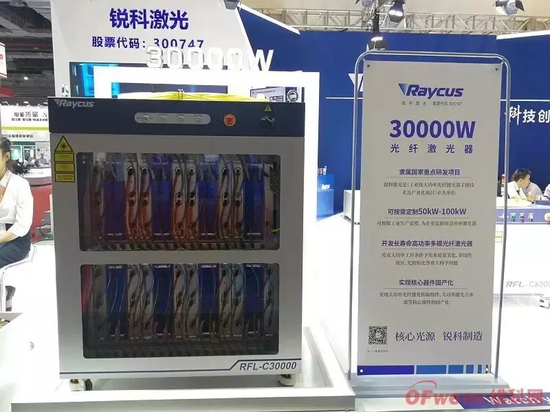 銳科激光：全係列新品發布 多項核心技術獲突破  第2張