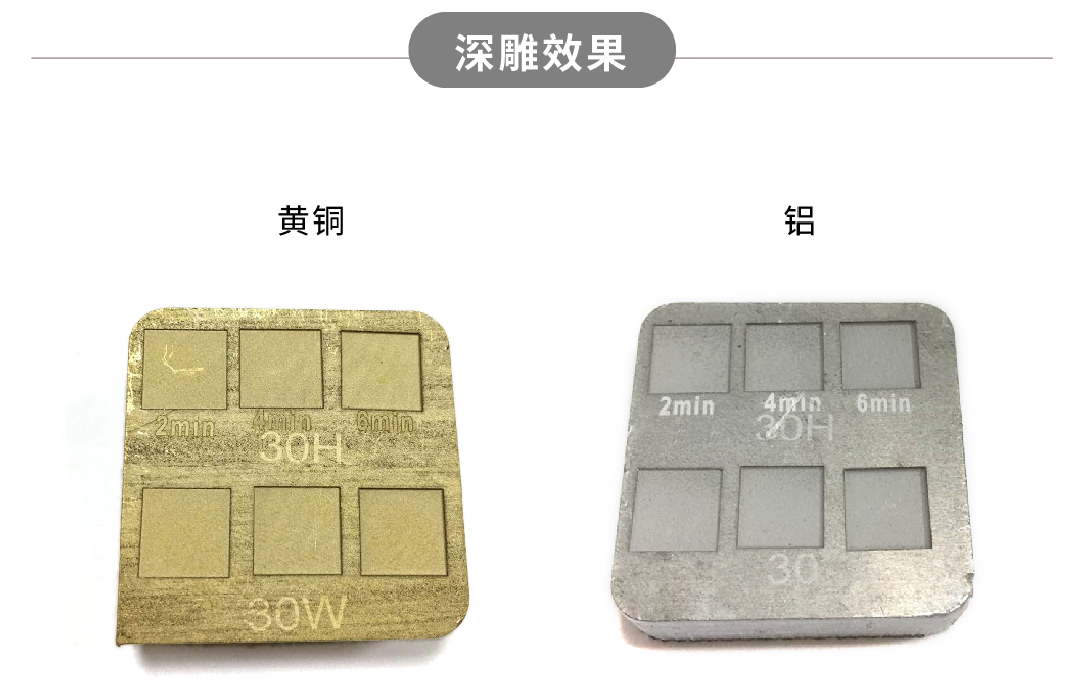 創鑫激光脈衝(chong) 高能量H係列重磅上市  第5張