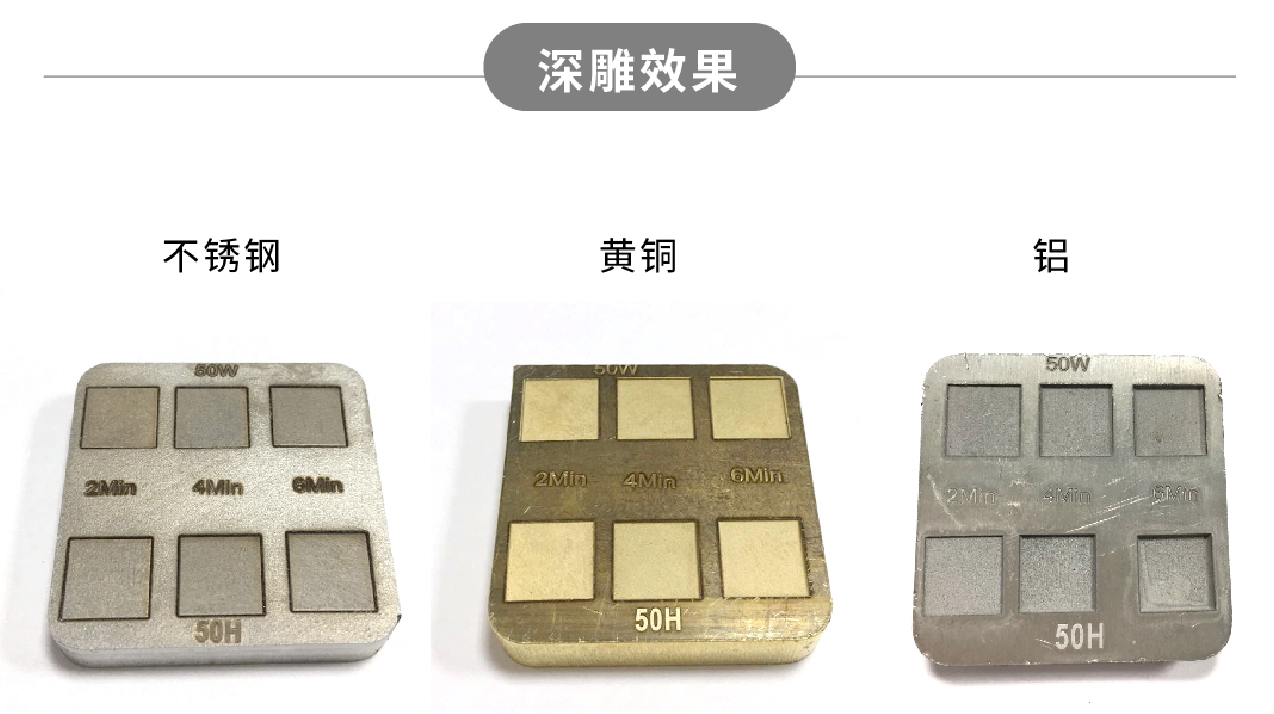 創鑫激光脈衝(chong) 高能量H係列重磅上市  第3張