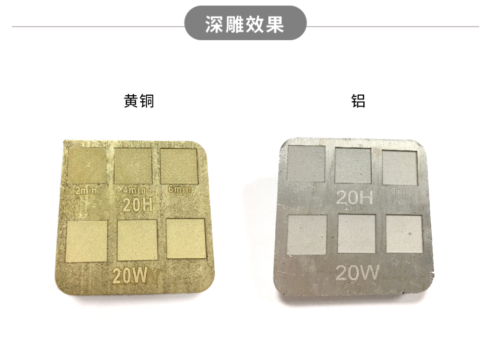 創鑫激光脈衝(chong) 高能量H係列重磅上市  第7張