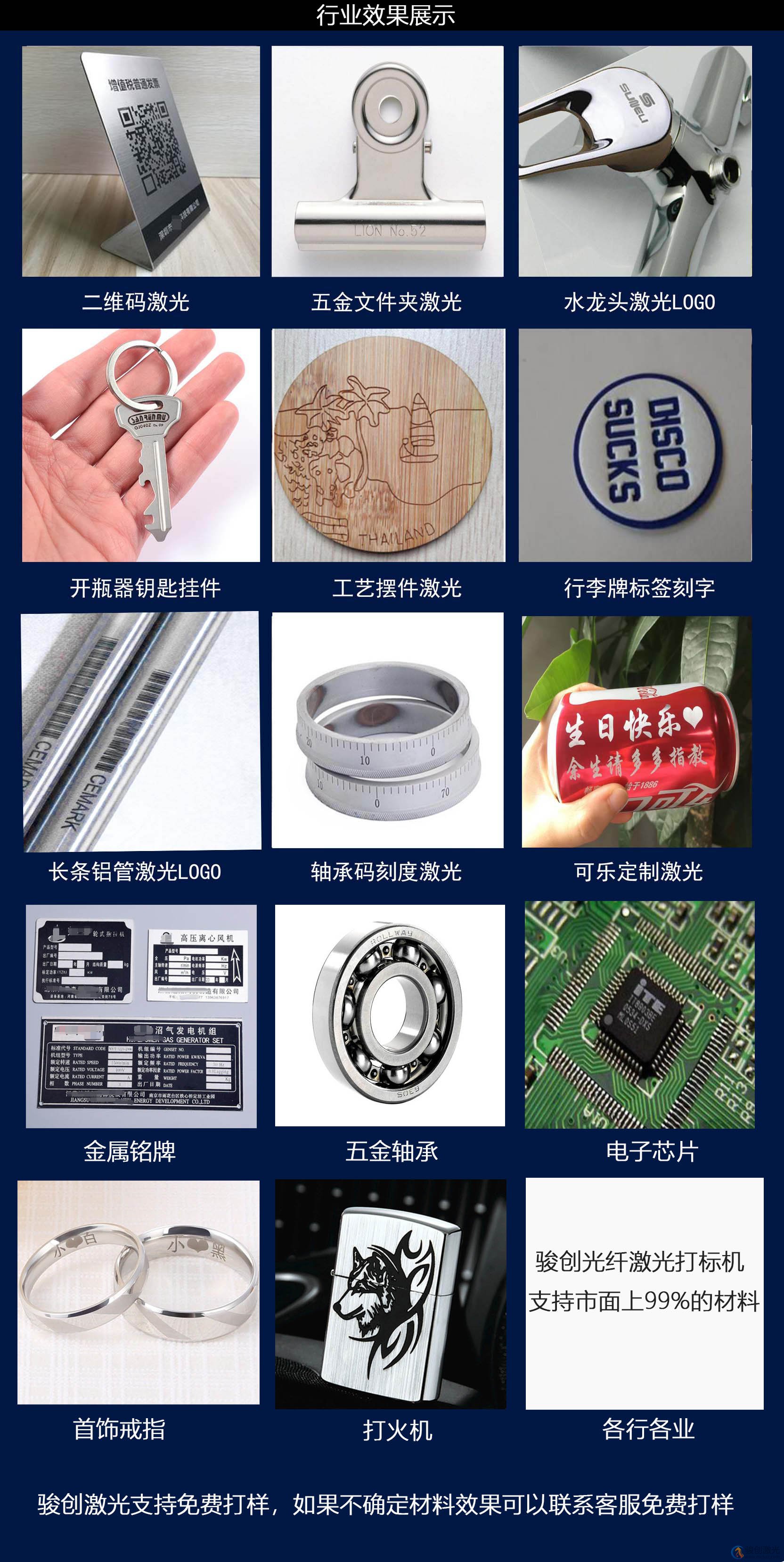 激光打標機可以打標什麽(me) 產(chan) 品？  第3張