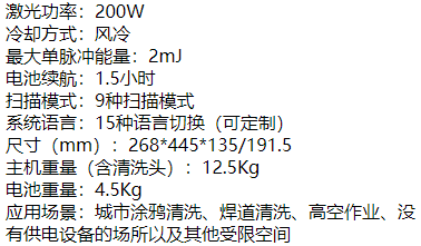 脈衝(chong) 激光清洗設備  第4張