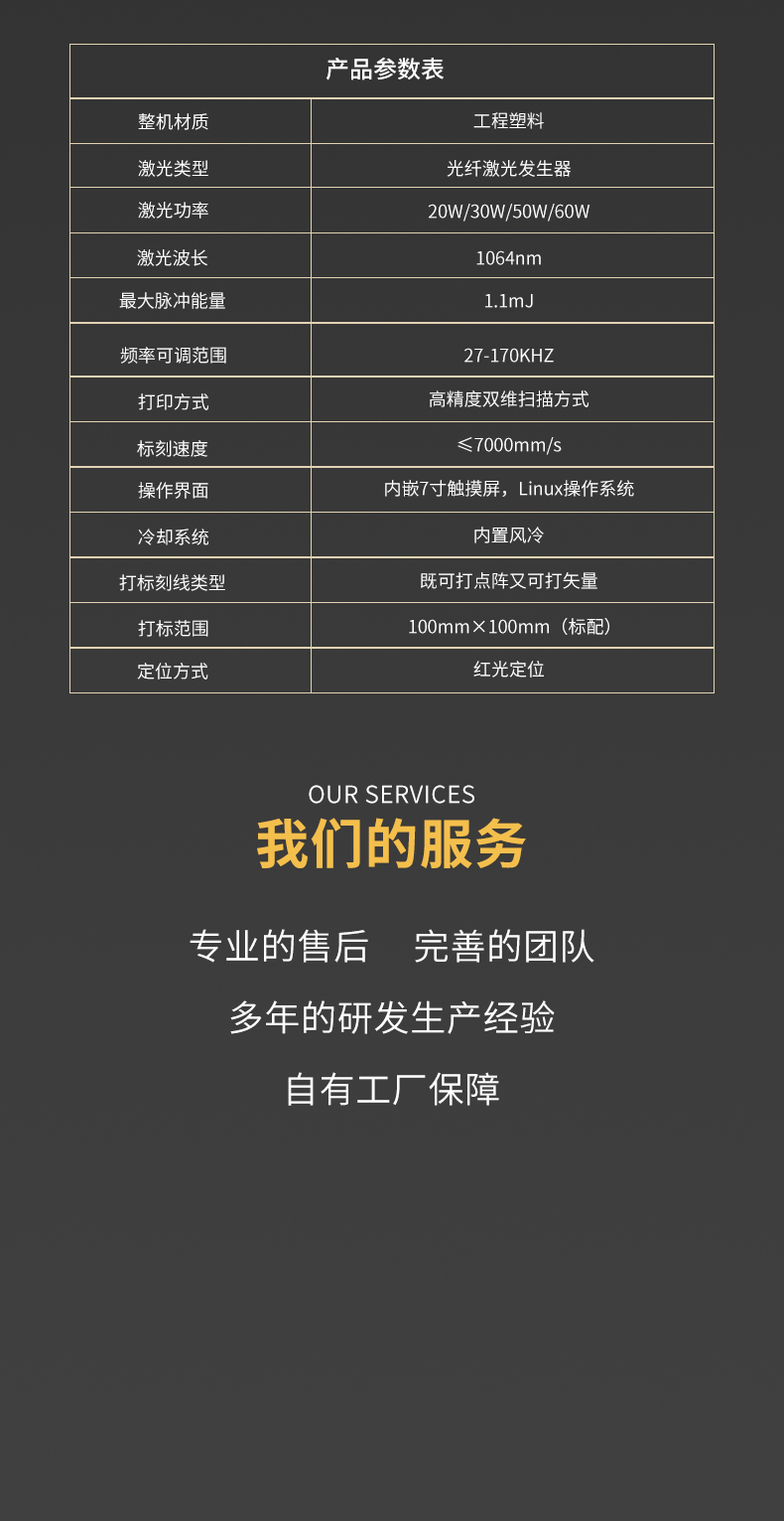 手持桌麵兩(liang) 用激光打標機  第3張