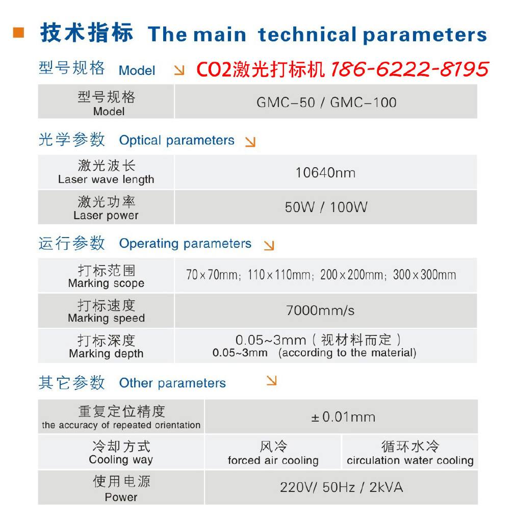 激光行業(ye) 整體(ti) 業(ye) 績延續快速增長態勢  第1張