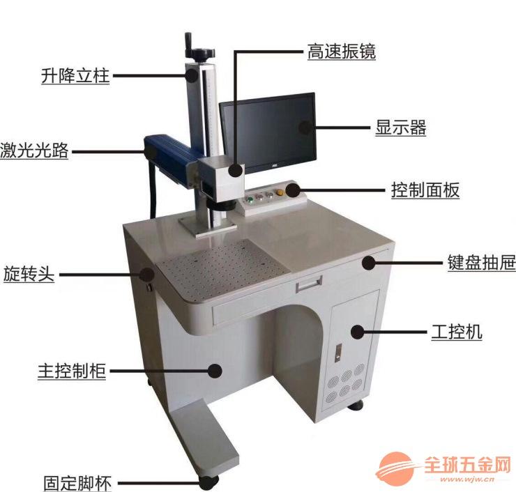 打標機教學(打標機怎麽(me) 打圖案)  第1張