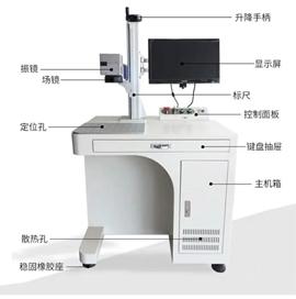 激光打標機是幹什麽(me) 用的?  第1張