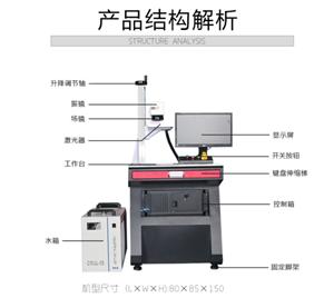 激光打標機是幹什麽(me) 用的?  第2張