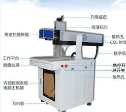 激光打標機是幹什麽(me) 用的?  第3張