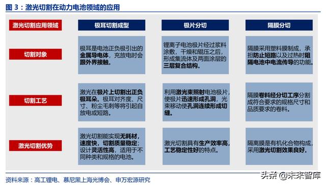 激光脈衝激光器(脈衝激光技術) 第2張