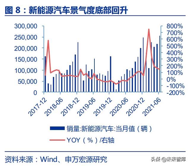 激光脈衝激光器(脈衝激光技術) 第5張